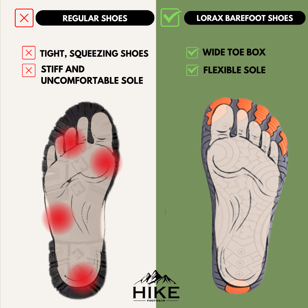 FlexHike Pro - Healthy & non-slip barefoot shoes (Unisex)